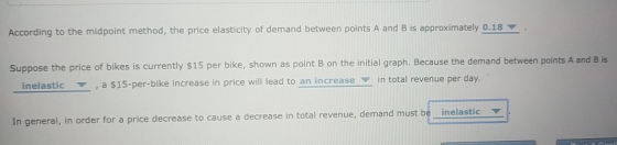 According to the midpoint method, the price elasticity of demand between points A and B is approximately 0.18 Suppose the pri