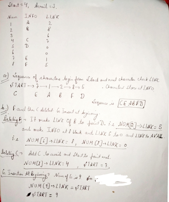 Start=4, Avail = 3. Num INFO LINK Nm Invoco 40 ue wo Nootoo- a.) Sequence of characters begin from Start and next character c