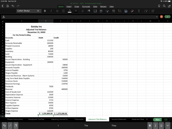 3:44 PM Sat Feb 29 AC 321 Intl - FA19 - Comprehensive Project Insert Draw Formulas Data Review A E T E Home 11 B 1 CB View Ca
