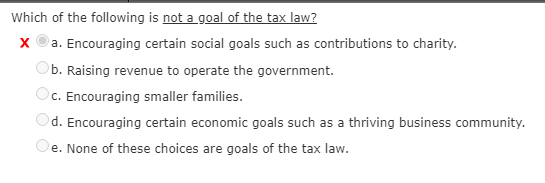 Which of the following is not a goal of the tax law? х a. Encouraging certain social goals such as contributions to charity.