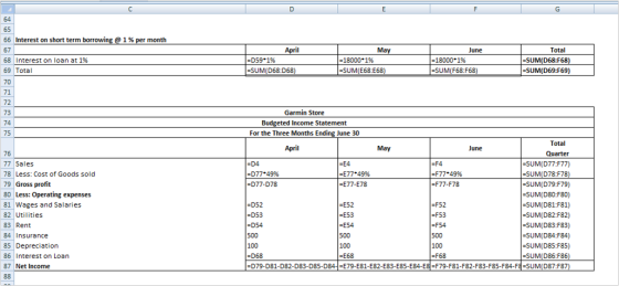 E 66 Interest on short term borrowing @ 1% per month 68 Interest on loan at 1% 69 Total April =D59.1% -SUM(D68:D68) May =1800