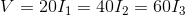 V=20I_1=40I_2 =60I_3
