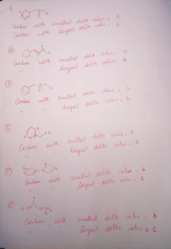 Carbon Carbon with with smallest largest solise - a alue = b. delta delta a. b with Carbon value= volue= delta delta smallest