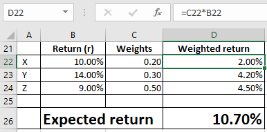 D22 Weights Weighted return 21 22 X 23 Y 24 Z 25 Return (r) 10.00% 14.00% 9.00% 0.20 0.30 0.50 2.00% 4.20% 4.50% 26Expected r