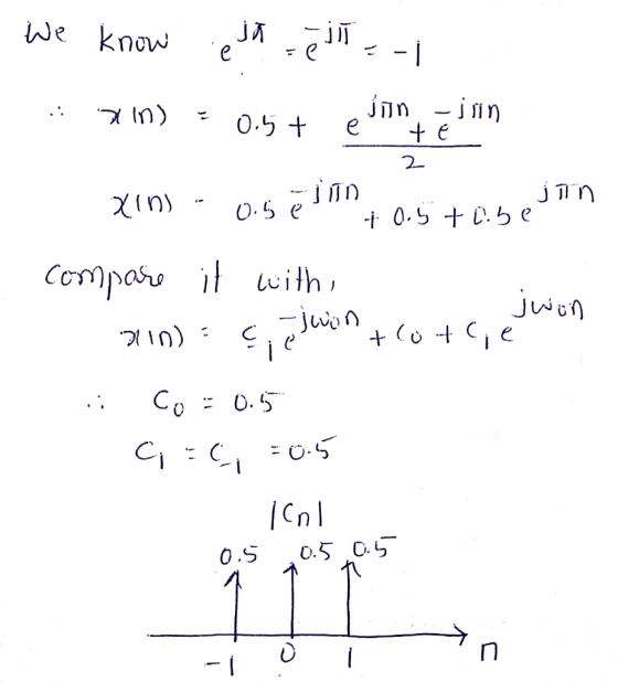 We know jā Íin -jin 0.5 + jin -i 0.5 + î.be O.5 ė comparo it with, -juion jwon Co = 0.5 = 0.5 =C, |Cnl 0.50.5 0.5