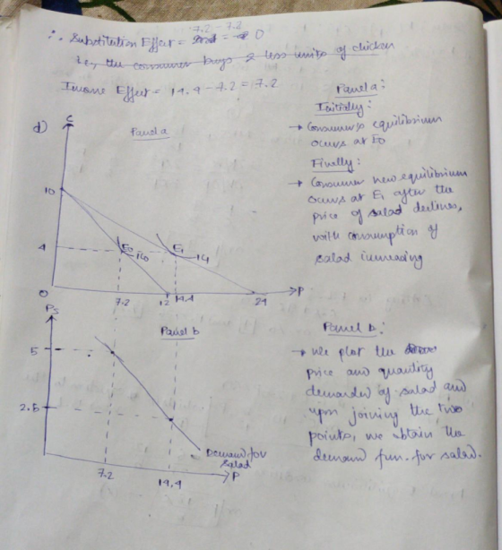 7.2 7.2 -- Substitution Effer=Dod ex the consumer buys & less units of chicken Imone Effet 14.4 7.2 = 17.2 Paulas Taitially: