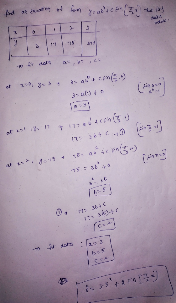 find an equation of form y = ab + c Ein ( 2 That tird data below. 3 1 ech 3 17 75 3731 to fit data a = b = ca 3= ab + Cein (n