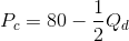 Pe= 80 – Qd