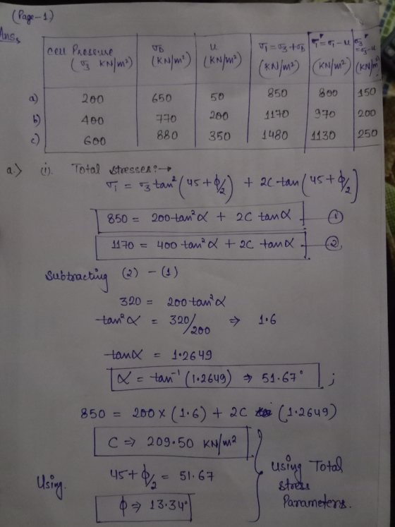 (Page 1) Ans, JJz to co-u ceu Pressure (3 kN/m²) (KNM) (KN/m?) (+Nime) (kN/m2) (kning 200 50 800 850 150 650 200 1190 970 400
