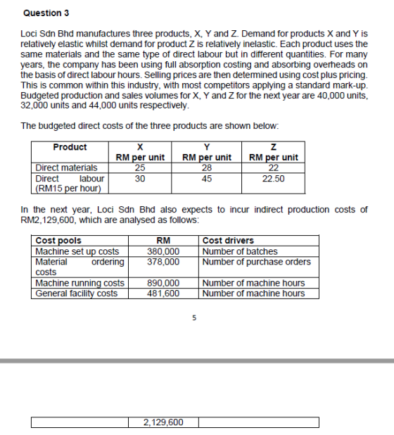 Question 3 Loci Sdn Bhd manufactures three products, X, Y and Z. Demand for products X and Y is relatively elastic whilst dem