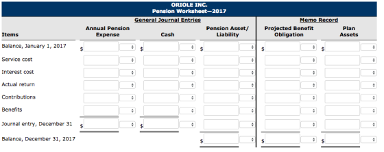 ORIOLE INC. Pension Worksheet-2017 General Journal Entries Pension Asset/ Cash Liability Annual Pension Expense Memo Record P