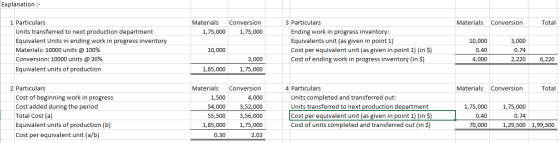 Explanation :- Materials Conversion Total Materials 1,75,000 Conversion 1,75,000 1 Particulars Units transferred to next prod