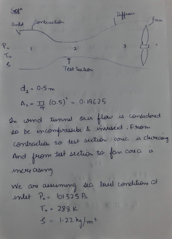 Sol D. Us Contraction sta Test section d₂ = 0.5m A₂ = I (0.5² = .0. 19625 In wird tunne our flow is considered to be incompre