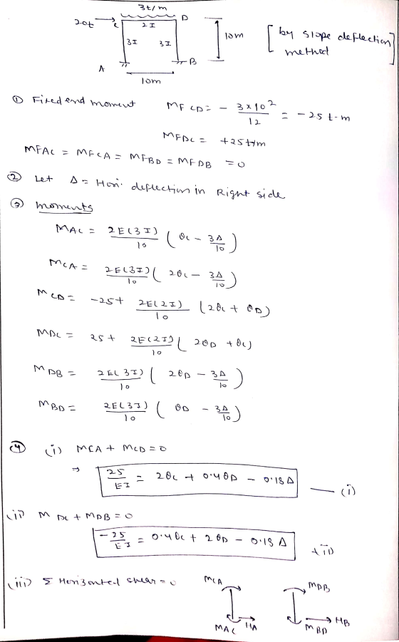 3t/m 20t 2 I L by slope mol deflection 3I 31 method B A lom ① Fired end moment MF CD² tolxe - -25 tm 12 MEDLE +25tim MFAL - M
