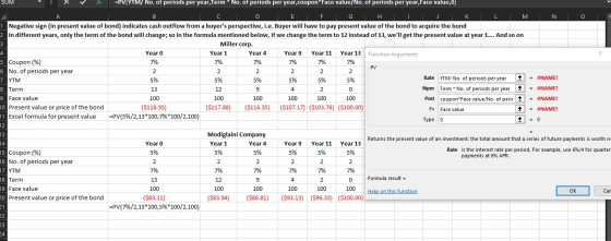 SUM O X =PVYTIMI No. of periods per year, Term No. of periods per year,coupon Face value/No. of periods per year,Face value,