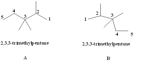 4 2 2 5 1 1 4 5 2,3,3-trimethylpentane 2,3,3-trimethylpentane A B