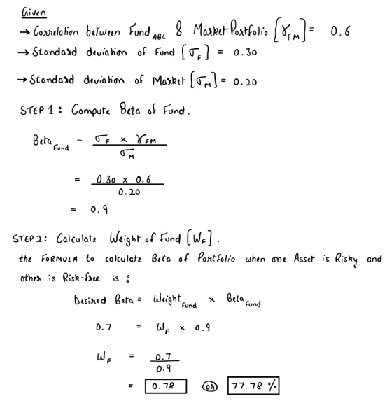 0.6 Given → Correlation betwen Fund mec & Market Portfolio Srem)= → Standasd deviation of Fund (T) = 0.30 → Standard deviatio