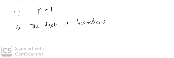 » The test is inconclusive. CS Scanned with CamScanner