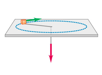 A small block on a frictionless horizontal surface