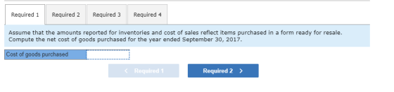 Required 1 Required 2 Required 3 Required 4 Assume that the amounts reported for inventories and cost of sales reflect items