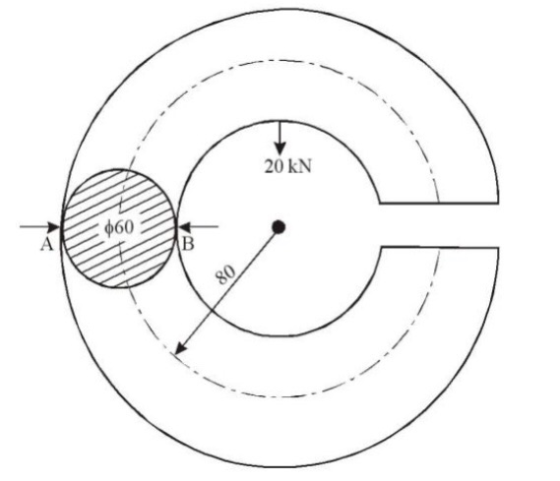 20 kN ф60 A B 80