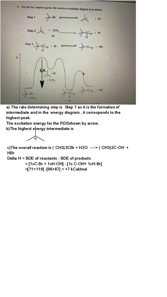 5. For the SNl reaction given, the reaction coordinate diagram is as shown. Step 1 Br + Br OH2 Step 2 + Br Brг Step 3 Br +HBr