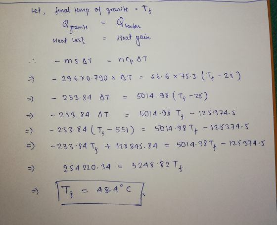 Let, final temp of granite = Tf & granite = S water Heat lost & Heat gain - MS AT = nCp AT - 296X0.790 x DT = 66.6x75.3 (TJ -