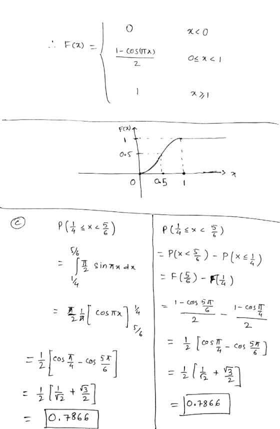 x < 0 2 OS- - CaS IT 2頁 2 5丌 6 = 10.18 66