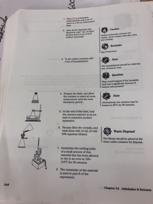 1 I. Place 0.7 g of thiamine hydrochloride and 2 ml of water in a 50 ml. Erienmeyer Bask 2. After all the thiamine has Cautio