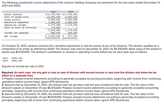 The following condensed income statements of the Jackson Holding Company are presented for the two years ended December 31, 2