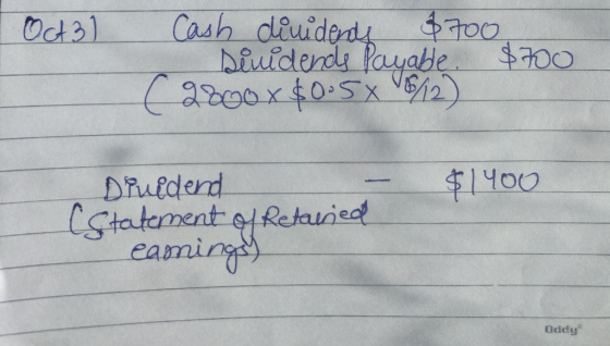 Oct 31 Cash dividends $700. sividends Payable. $700 ( 2800 x $0.50 6/12) $1400 Druidend (Statement of Retairied eamingay Oddy