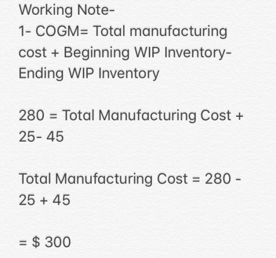 Working Note- 1- COGM= Total manufacturing cost + Beginning WIP Inventory- Ending WIP Inventory 280 = Total Manufacturing Cos