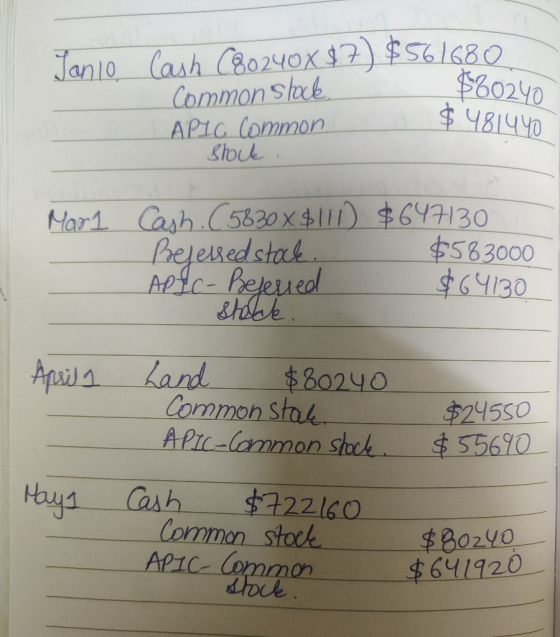 Janio Cash (80240X $7) $561680 Common shock. APIC Common shock $80240 $ 481440 Marl Cash . (5830X$111) $647130 Preferred stoc