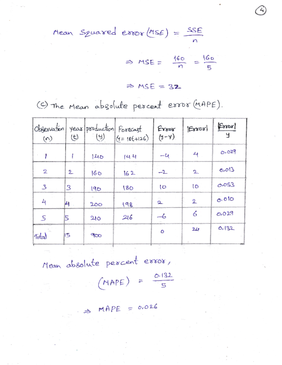 Mean Squared error (MSE) - SSE MSE = 160 = * MSE = 32 © The Mean absolute percent error (MAPE). - Lax Errorl / ervation / yea