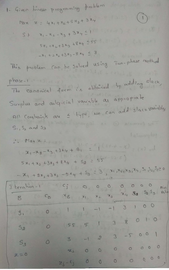 1. Given Linear programing problem Manz: 40, +Mz +5 hz + 3y SE X-Mz - Az + 384 El. 591 +92 +3 X3 +804 555 -dj +2 M2 +3 %3 - 5