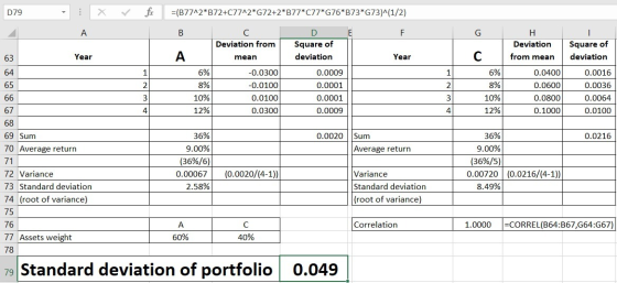 D79 X =(B7712*B72+C77^2*G72+2*B77*C77*G76*B73*G73)^(1/2) с F DE Square of deviation Deviation from mean A Year جرانيا نيام 6%