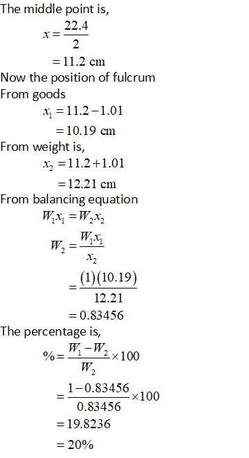 The middle point is, 22.4 11.2 cm Now the position of fulcrum From goods xi=11.2-1.01 10.19 cm From weight is, x,=11.2+1.01 12.21 cm From balancing equation (1) (10.19) 12.21 - 0.83456 The percentage is, 1ー2x100 0 1-0.83456 x100 0.83456 19.8236 20%