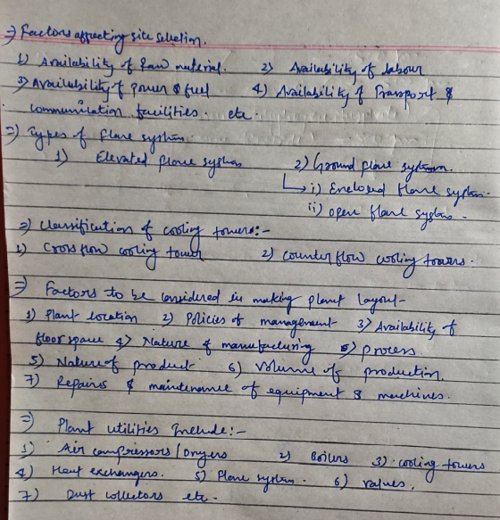 Pactions affecting site seletion. & Availability of fan material. 2) Availability of labour 37 Availability of porn &ful 4) A