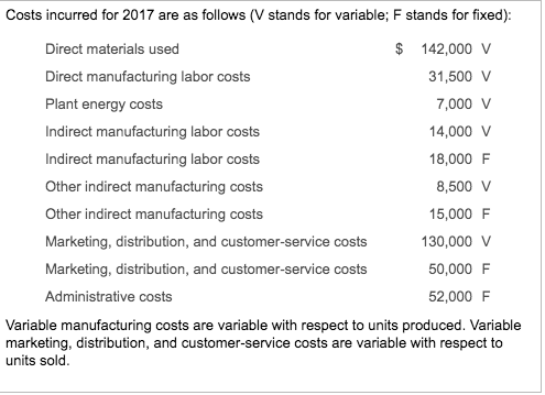 Costs incurred for 2017 are as follows (V stands for variable; F stands for fixed): Direct materials used $ 142,000 V Direct