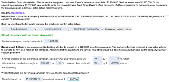 Xavier Medical Supply is a retailer of home medical equipment. Last year, Xaviers sales revenues totaled $6,200,000. Total e