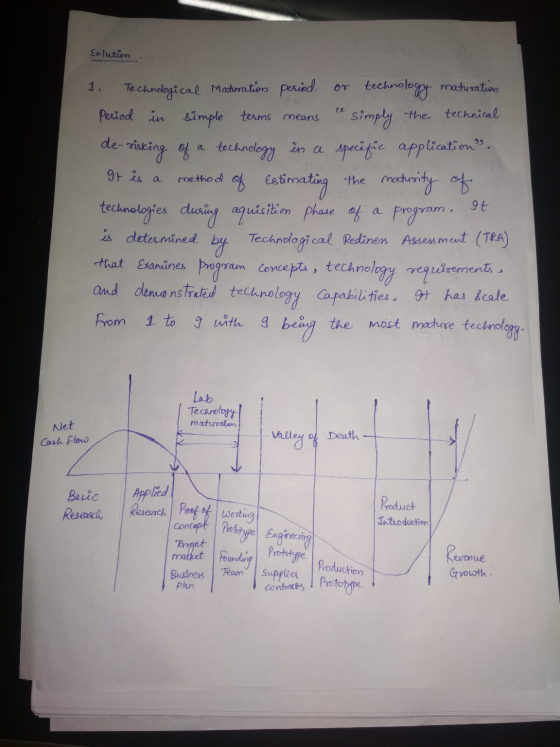 Solution 1. le gr is a method of estimating Technological Maturation period or technology maturation Period in simple terms m