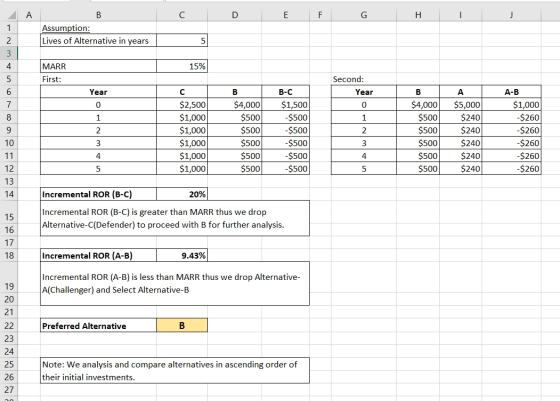A C D E F G B Assumption: Lives of Alternative in years MARR 15% First: Second: Year А Year 0 А Т $5,000 $240 2 C $2,500 $1,0