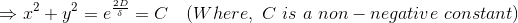 x2 + y2 = e =C (Where, C is a non- negative constant)