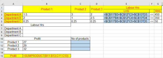 A B C D F G 1 2. Product 1 Product 2 Product 3 E Labour Hrs LHS =$C$11*B3+$C$12*C3+$C$13*D3 =$C$11*B4+$C$12°C4+$C$13*D4 =$C$1