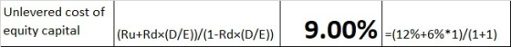 Unlevered cost of equity capital (Ru+Rdx(D/E))/(1-Rdx(D/E)) =(12%+6%*1)/(1+1)