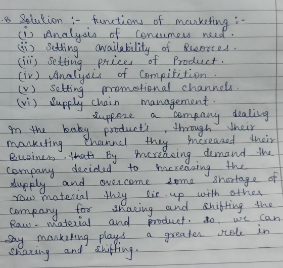 .B Solution :- functions of marketing - W Analysis of consumess need. i) Sedding awailability of Resorces. (ii) Setting price