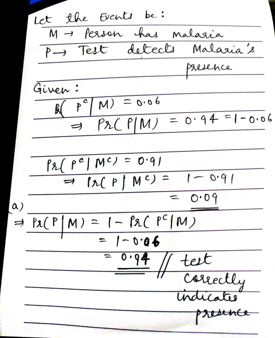 Let the Events be: M person has malaria P Test detects Malarias presence Given : Bl pel M) -0.06 a PRC PIM) -0.94 +1 -0.06 P