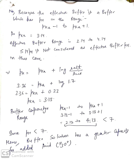 No Beca upe te effechve Buffer Ip a ffir Ronge ka tl Ти the PKa 3.1 esfedwe Bufter kang S 4PH Not Con Sicered m thuo Cao 2.14