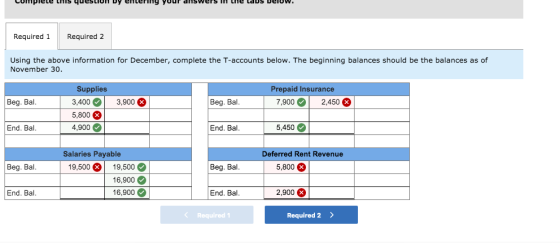 Required 2 Required 1 Using the above information for December, complete the T-accounts below. The beginning balances should