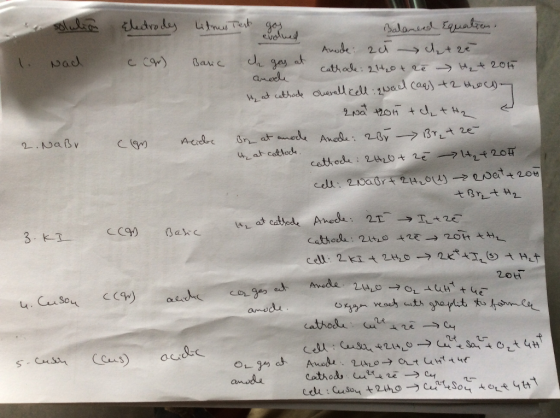 evolved solution Electrodes Litnes Tent gos Balanced Equation, Anode 20 detze 1. Nad e cans Basic dz gas at cathale: 240 t re